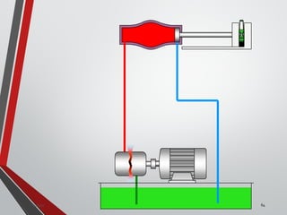 Mohammad Azam KhanValves 64
 