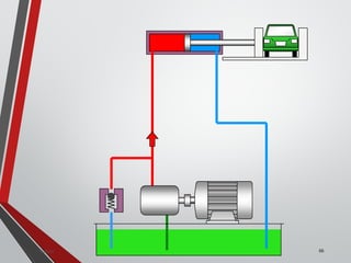 Mohammad Azam KhanValves 66
 