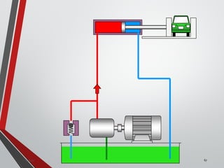 Mohammad Azam KhanValves 67
 