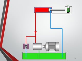 Mohammad Azam KhanValves 70
 