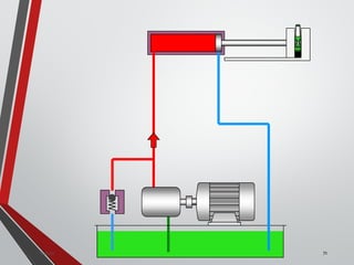 Mohammad Azam KhanValves 71
 