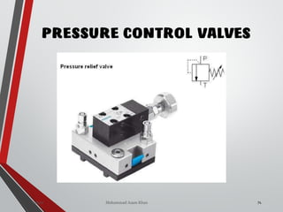Mohammad Azam Khan
PRESSURE CONTROL VALVES
74Valves
 