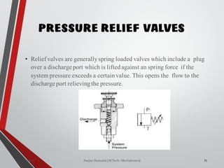 PRESSURE RELIEF VALVES
75
• Relief valves are generallyspring loaded valves which include a plug
over a discharge port which is liftedagainst an spring force if the
system pressure exceeds a certainvalue. This opens the flow to the
discharge port relieving the pressure.
Sanjay Humania [M.Tech- MechatronicsValves ]
 