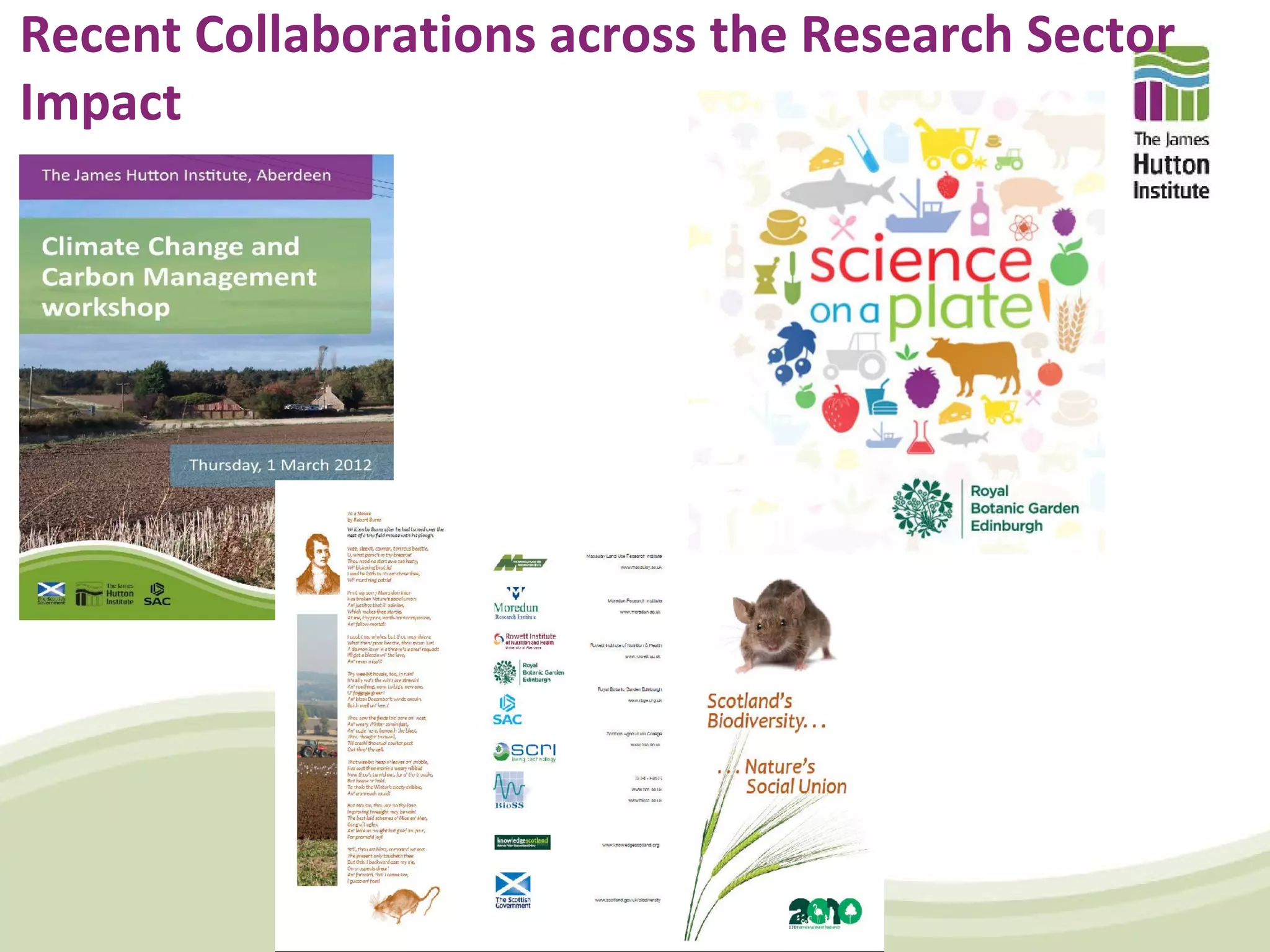 Recent Collaborations across the Research Sector
Impact
 