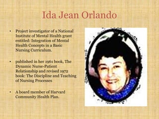 Ida Jean Orlando
• Project investigator of a National
Institute of Mental Health grant
entitled: Integration of Mental
Health Concepts in a Basic
Nursing Curriculum.
• published in her 1961 book, The
Dynamic Nurse-Patient
Relationship and revised 1972
book: The Discipline and Teaching
of Nursing Processes
• A board member of Harvard
Community Health Plan.
 