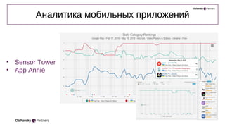 Аналитика мобильных приложений
• Sensor Tower
• App Annie
 