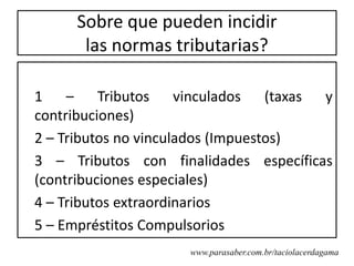 Sobre que pueden incidir
      las normas tributarias?

1 – Tributos vinculados (taxas y
contribuciones)
2 – Tributos no vinculados (Impuestos)
3 – Tributos con finalidades específicas
(contribuciones especiales)
4 – Tributos extraordinarios
5 – Empréstitos Compulsorios
                    www.parasaber.com.br/taciolacerdagama
 