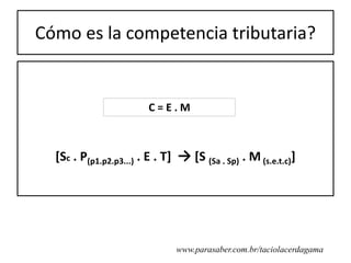 Cómo es la competencia tributaria?

                         C=E.M

                        C=E.M



  [Sc . P(p1.p2.p3...) . E . T] → [S (Sa . Sp) . M (s.e.t.c)]




                               www.parasaber.com.br/taciolacerdagama
 