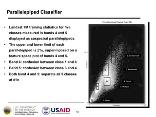 07 Image classification.pptx