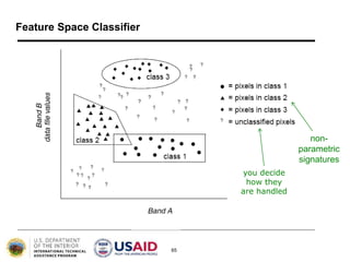 07 Image classification.pptx
