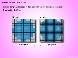 RESOLUCIÓN DE SALIDA
Hugo Román
10 ppp
píxeles por pugada (ppp) = dots per inch (dpi) = pixels per inch (ppi)
20 ppp
1 pulgada = 2,54 cm
1 pulgada 1 pulgada
 