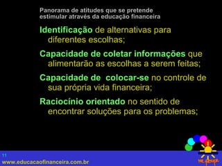 www.educacaofinanceira.com.br
11
Panorama de atitudes que se pretende
estimular através da educação financeira
Identificação de alternativas para
diferentes escolhas;
Capacidade de coletar informações que
alimentarão as escolhas a serem feitas;
Capacidade de colocar-se no controle de
sua própria vida financeira;
Raciocínio orientado no sentido de
encontrar soluções para os problemas;
 