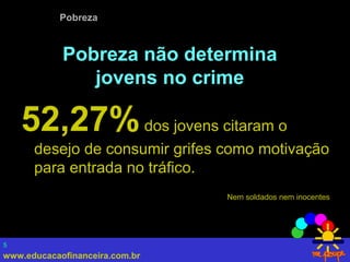www.educacaofinanceira.com.br
5
Pobreza não determina
jovens no crime
52,27%dos jovens citaram o
desejo de consumir grifes como motivação
para entrada no tráfico.
Nem soldados nem inocentes
Pobreza
 