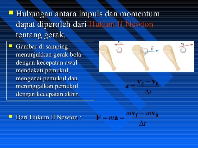 Hubungan Impuls Dan Momentum