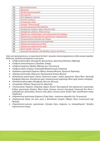 01103, Украина, г. Киев, a/я 54
тел./факс: (044) 2 8 6 7 7 8 7 , 8 ( 0 5 0 ) 9 8 5 4 9 8 7 , 8 ( 0 6 8 ) 2 0 1 7 0 0 5
g r a p h i t e 2 0 0 5 @ u k r . n e t
65 Всесвітній потоп
66 Держава
67 Богдан Хмельницький
68 Бог і релігії
69 Рай. Пророки і янголи
70 Релігії і символи
71 Створення світу
72 Історія "Нового року"
73 Історія хрещення Русі-України
74 Створення людини. Адам, Лілліт і Єва
75 Створення людини. Адам та Ісус
76 Українська література: від античності до модерну
77 Українська література без російських стереотипів
78 Таємниці Києво-Печерської Лаври
79 Український національний характер
80 Українська національна ідея
81 Українська національна мрія
82 Еней, Енеїда і Енеоліт
83 Григорій Сковорода: між Буддою, Ісусом та Євою...
Серії, які пропонуються, не прив’язані до дат і можуть демонструватися у будь-якому порядку.
Водночас, радимо показувати їх циклами:
• «Скіфські філософи» (Анахарсій, Аристотель, Аристокл/Платон, Піфагор).
• «Скіфські інтелектуали» (Геродот, Гомер).
• «Скіфські пророки» (Будда, Піфагор, Ісус Галичанин).
• «Скіфські герої» (Геракл, Олександр Македонський, Спартак).
• «Прадавні цивілізації України» (Мізин, Камяна Могила, Трипілля, Хортиця).
• «Українська Еллада» (Херсонес, Пантикапей, Ольвія, Мілет).
• «Китайська цивілізація» (Гугун, Пекінська опера і чайна церемонія, Поет Мао і філософ
Конфуцій, Шаолінь, Китайська мрія і національний характер, Фень-шуй, Свято ліхтарів).
• «Китайські філософи» (Конфуцій, Лао-цзи, Мо-цзи).
• «Гомеріада» (Одісея, Троянська Січ, Вергілій).
• «Тисячолітня Україна» (Українці обрані Богом? Культурний код української цивілізації,
Хлібна цивілізація України, Мова богів, Сонячне письмо Санскрит, Сонячний бог Коло і
хліборобська цивілізація, Богиня води Дана, Скільки років Києву? Про походження назви
«Україна»).
• «Карпатська цивілізація України» (Гора Лева - львівська піраміда, Ісус Галичанин).
• «Український Судак та його роль у Всесвітній історії» (Марко Поло, Еллінський цар
Мамай).
• «Чернігівсько-сумська цивілізація» (Сумери були сіверами чи кіммерійцями? Загадки
чернігівських печер).
 