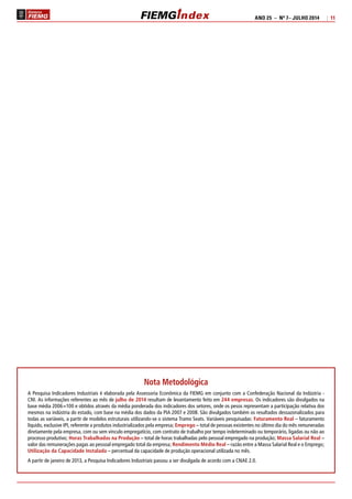 ANO 25 – Nº 7– JULHO 2014 | 11 
Nota Metodológica 
A Pesquisa Indicadores Industriais é elaborada pela Assessoria Econômica da FIEMG em conjunto com a Confederação Nacional da Indústria - 
CNI. As informações referentes ao mês de julho de 2014 resultam de levantamento feito em 244 empresas. Os indicadores são divulgados na 
base média 2006=100 e obtidos através da média ponderada dos indicadores dos setores, onde os pesos representam a participação relativa dos 
mesmos na indústria do estado, com base na média dos dados da PIA 2007 e 2008. São divulgados também os resultados dessazonalizados para 
todas as variáveis, a partir de modelos estruturais utilizando-se o sistema Tramo Seats. Variáveis pesquisadas: Faturamento Real – faturamento 
líquido, exclusive IPI, referente a produtos industrializados pela empresa; Emprego – total de pessoas existentes no último dia do mês remuneradas 
diretamente pela empresa, com ou sem vínculo empregatício, com contrato de trabalho por tempo indeterminado ou temporário, ligadas ou não ao 
processo produtivo; Horas Trabalhadas na Produção – total de horas trabalhadas pelo pessoal empregado na produção; Massa Salarial Real – 
valor das remunerações pagas ao pessoal empregado total da empresa; Rendimento Médio Real – razão entre a Massa Salarial Real e o Emprego; 
Utilização da Capacidade Instalada – percentual da capacidade de produção operacional utilizada no mês. 
A partir de janeiro de 2013, a Pesquisa Indicadores Industriais passou a ser divulgada de acordo com a CNAE 2.0. 
 