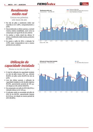 6 | ANO 25 – Nº 7 – JULHO 2014 
Rendimento 
médio real 
Cresceu nos primeiros 
sete meses do ano 
• No mês de julho o rendimento médio real 
expandiu-se em 3,40%, comparativamente a 
junho. 
• Desconsiderando os efeitos sazonais, a variável 
mostrou relativa estabilidade, assim como na 
comparação com igual mês do ano anterior. 
• Ao analisar a média móvel dos últimos 12 
meses, o rendimento médio mostrou acréscimo 
de 1,40%. 
• De janeiro a julho de 2014, o indicador foi 
3,74% maior, comparando-se com o mesmo 
período do ano anterior. 
Rendimento médio real 
Dessazonalizado – média 2006=100 
Rendimento Médio Real 
Rendimento Médio Real Média Móvel Semestral 
Horas Trabalhadas na Produção 
Deflator: INPC - IBGE 
135 
130 
125 
120 
115 
110 
105 
jul/11 nov/11 mar/12 jul/12 nov/12 mar/13 jul/13 nov/13 mar/14 jul/14 
Utilização da Capacidade Instalada 
NUCI 
NUCI Média Dessazonalizado – Percentual médio Móvel Semestral 
90 
88 
86 
84 
82 
80 
jul/11 nov/11 mar/12 jul/12 nov/12 mar/13 jul/13 nov/13 mar/14 jul/14 
Utilização da 
capacidade instalada 
Elevou-se no mês de julho 
• O nível de utilização da capacidade instalada 
no mês de julho cresceu 2,61 p.p., aferindo 
85,90% em julho contra 83,29% do mês de 
junho. 
• Livre dos efeitos sazonais, a utilização da 
capacidade instalada no mês de julho registrou 
85,24%, apresentando aumento de 1,61 p.p. 
em relação ao mês anterior (83,63%). 
• Na comparação com julho de 2013 (84,25%) o 
indicador elevou-se em 1,65 p.p.. 
• O indicador médio no acumulado até julho de 
2014 foi de 84,74%, apresentando redução 
de 0,34 p.p. em relação ao mesmo período de 
2013 (85,08%). 
 