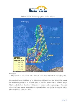pág. 10
FIGURA 5. Crecida del río Paraguay hasta la cota +61 msnm.
Referencias:
− Polígono doble en color amarillo: indica el área de relleno dentro del predio de la obra (Proyecto).
En esta imagen se ve el avance de las aguas del río (área azul) hacia el predio de la obra y
sus alrededores cuando el río asciende hasta la cota +61 msnm. Toda la zona del arroyo
Mburicao, del bañado Cara Cara y del predio de la obra quedan bajo las aguas. El periodo
de retorno de inundación para esta cota es cada 10 años. Puede observarse que el relleno
(la obra) quedará como una “isla”.
Río Paraguay
Arr
oy
o
Mb
uri
ca
o
 