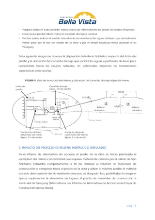 pág. 15
− Polígono doble en color amarillo: indica el área de relleno dentro del predio de la obra (Proyecto).
− Línea azul al pie del relleno: indica el canal de drenaje a construir.
− Flechas azules: indican el sentido natural de la escorrentía de las aguas de lluvia, que normalmente
tienen paso por el sitio del predio de la obra y por el arroyo Mburicao hasta alcanzar el río
Paraguay.
En la siguiente imagen se observa la disposición del relleno hidráulico respecto del límite del
predio y la ubicación del canal de drenaje que recibirá las aguas superficiales de lluvia para
reorientarlas hacia los cauces naturales, sin potenciales impactos de inundaciones
esporádicas a los vecinos.
FIGURA 9. Vista de la sección del relleno y ubicación del canal de drenaje al pie del mismo.
3. IMPACTO DEL PROCESO DE RELLENO HIDRÁULICO (REFULADO)
En el informe de alternativas de accesos al predio de la obra se había planteado el
reemplazo del relleno convencional que requiere material de cantera por el relleno de tipo
hidráulico (refulado) completamente, a fin de disminuir el volumen de materiales de
construcción a transportar hasta el predio de la obra y utilizar al máximo posible el material
extraído directamente del río mediante procesos de dragado. Esto posibilitaba sin mayores
ajustes implementar la alternativa de ingreso al predio de materiales de construcción a
través del río Paraguay (Alternativa 6, ver Informe de Alternativas de Acceso en la Etapa de
Construcción de las Obras).
Relleno
hidráulico
Límite del
predio
Canal de drenaje
Aprox. 4 m de ancho
Franja entre el límite
del predio y el canal
Aprox. 7 m de ancho
Relleno
hidráulico
Franja de dique de
contención del relleno
Aprox. 1 m de ancho
 