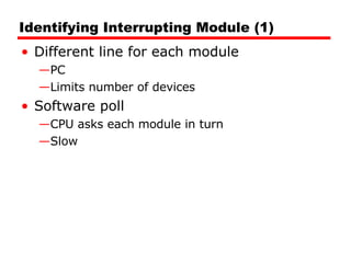 Identifying Interrupting Module (1) Different line for each module PC Limits number of devices Software poll CPU asks each module in turn Slow 