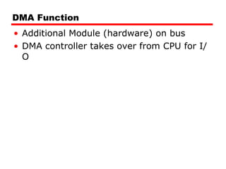 DMA Function Additional Module (hardware) on bus DMA controller takes over from CPU for I/O 