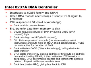 Intel 8237A DMA Controller Interfaces to 80x86 family and DRAM When DMA module needs buses it sends HOLD signal to processor CPU responds HLDA (hold acknowledge)  DMA module can use buses E.g. transfer data from memory to disk Device requests service of DMA by pulling DREQ (DMA request) high DMA puts high on HRQ (hold request),  CPU finishes present bus cycle (not necessarily present instruction) and puts high on HDLA (hold acknowledge). HOLD remains active for duration of DMA DMA activates DACK (DMA acknowledge), telling device to start transfer DMA starts transfer by putting address of first byte on address bus and activating MEMR; it then activates IOW to write to peripheral. DMA decrements counter and increments address pointer.  Repeat until count reaches zero DMA deactivates HRQ, giving bus back to CPU 
