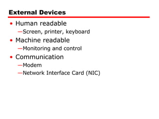 External Devices Human readable Screen, printer, keyboard Machine readable Monitoring and control Communication Modem Network Interface Card (NIC) 