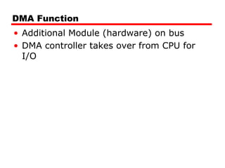 DMA Function
• Additional Module (hardware) on bus
• DMA controller takes over from CPU for
I/O
 