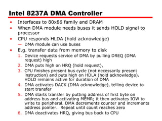 Intel 8237A DMA Controller
• Interfaces to 80x86 family and DRAM
• When DMA module needs buses it sends HOLD signal to
processor
• CPU responds HLDA (hold acknowledge)
— DMA module can use buses
• E.g. transfer data from memory to disk
1. Device requests service of DMA by pulling DREQ (DMA
request) high
2. DMA puts high on HRQ (hold request),
3. CPU finishes present bus cycle (not necessarily present
instruction) and puts high on HDLA (hold acknowledge).
HOLD remains active for duration of DMA
4. DMA activates DACK (DMA acknowledge), telling device to
start transfer
5. DMA starts transfer by putting address of first byte on
address bus and activating MEMR; it then activates IOW to
write to peripheral. DMA decrements counter and increments
address pointer. Repeat until count reaches zero
6. DMA deactivates HRQ, giving bus back to CPU
 