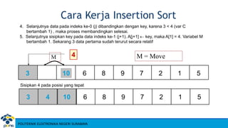 07 Insertion Sort dan Selection Sort v1.2.pptx