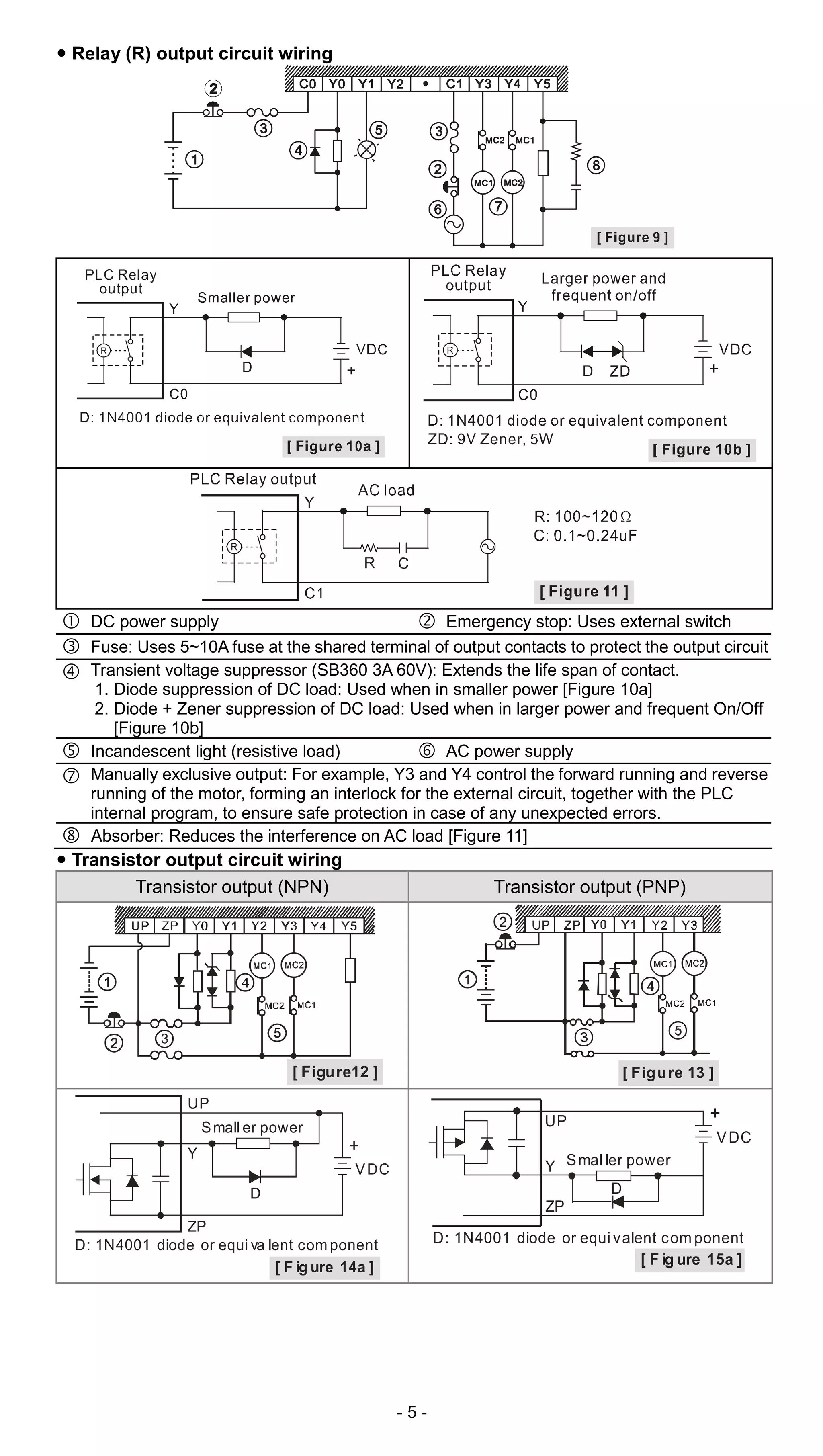 (07) instruction sheet (dvp ss2) | PDF