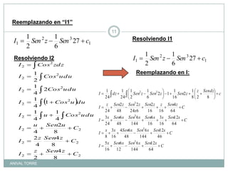 Reemplazando en “I1”Resolviendo I1Resolviendo I2Reemplazando en I:ANIVAL TORRE11