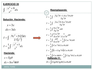 EJERCICIO 35Reemplazando Solución  Haciendo:Haciendo Hallando I1: ANIVAL TORRE47