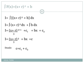  F(x)=(x+ r) 2  + bANIVAL TORREI=   [(x+ r) 2  + b] dxI=  (x+ r) 2 dx  +  b dx     I= (x+ r)2+1    +c1    + bx  + c2                3I= (x+ r)3    + bx  +c                3Donde:     c=c1 + c263