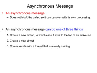Asynchronous Message
• An asynchronous message
– Does not block the caller, so it can carry on with its own processing.
• An asynchronous message can do one of three things
1. Create a new thread, in which case it links to the top of an activation
2. Create a new object
3. Communicate with a thread that is already running
 