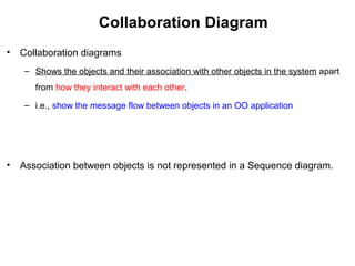 Collaboration Diagram
• Collaboration diagrams
– Shows the objects and their association with other objects in the system apart
from how they interact with each other.
– i.e., show the message flow between objects in an OO application
• Association between objects is not represented in a Sequence diagram.
 