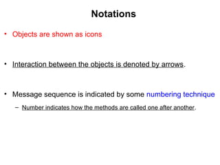 Notations
• Objects are shown as icons
• Interaction between the objects is denoted by arrows.
• Message sequence is indicated by some numbering technique
– Number indicates how the methods are called one after another.
 