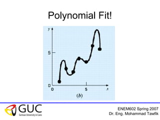 ENEM602 Spring 2007
Dr. Eng. Mohammad Tawfik
Polynomial Fit!
 
