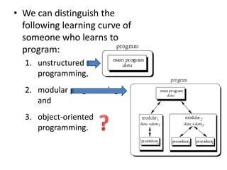07 intro2 oop | PPTX