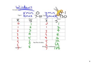Cut and Graph
Type 1 Type 2
Stat Plot of tables.
discrete or continuous?
equations?
5