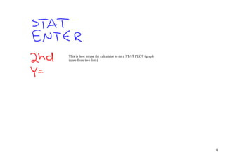 This is how to use the calculator to do a STAT PLOT (graph
items from two lists)
6