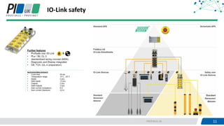 11PROFIBUS UK 11
IO-Link safety
 