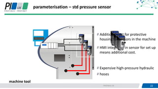 22PROFIBUS UK 22
HMI integrated in sensor for set up
means additional cost.
Expensive high-pressure hydraulic
hoses
parameterisation – std pressure sensor
machine tool
Additional cost for protective
housing for sensors in the machine
 