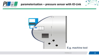 23PROFIBUS UK 23
parameterisation – pressure sensor with IO-Link
E.g. machine tool
 