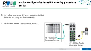 33PROFIBUS UK 33
device configuration from PLC or using parameter
server
1. controller parameter storage – parameterisation
from the PLC using the function block
2. IO-Link master ver 1.1 parameter server
 