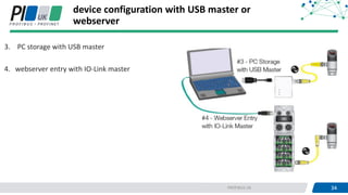 34PROFIBUS UK 34
device configuration with USB master or
webserver
3. PC storage with USB master
4. webserver entry with IO-Link master
 