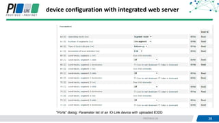 38PROFIBUS UK 38
device configuration with integrated web server
 