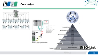 40PROFIBUS UK 40
Conclusion
 