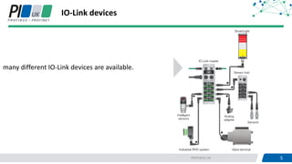 5PROFIBUS UK 5
IO-Link devices
many different IO-Link devices are available.
 