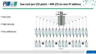9PROFIBUS UK 9
low cost per I/O point – 496 I/O on one IP address
low cost
high density
less addresses
 